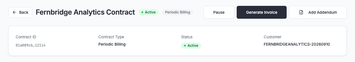 An active contract's detail page, showing its status badge and the actions available while a contract is Active.