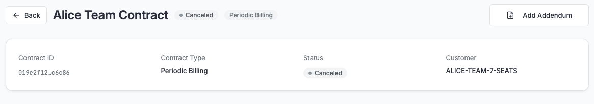 A Canceled contract's detail page.