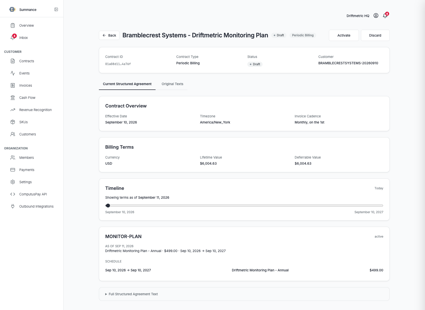 A Salesforce/HubSpot-pulled draft contract on its review-before-activating screen, showing Activate and Discard controls.